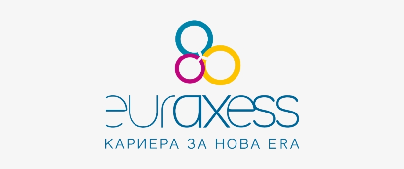 The Project Is Carried Out By Sofia University, Euraxess - Euraxess Researchers In Motion, transparent png download