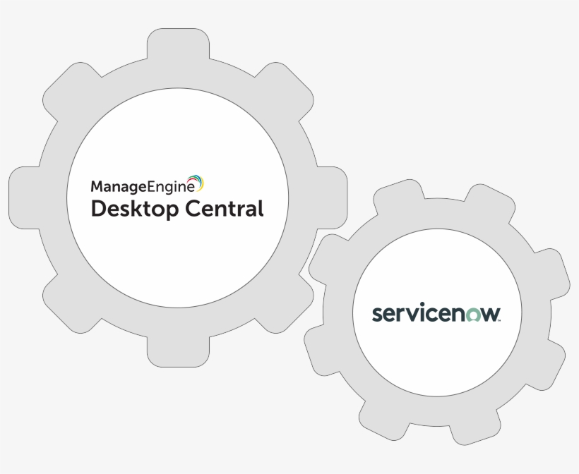 6 Reasons Why You Should Integrate Servicenow With - Battlefield 3 Engineer Logo, transparent png download