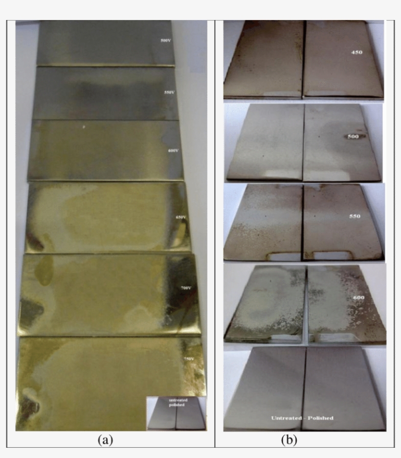 A) Shows Surface Appearances Of The Pen/c Treated Samples - Pen, transparent png download