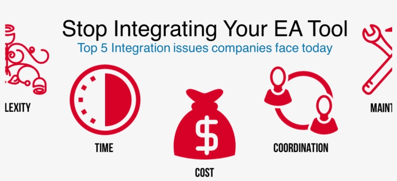 Integrating Your Ea Tool - Circle, transparent png download