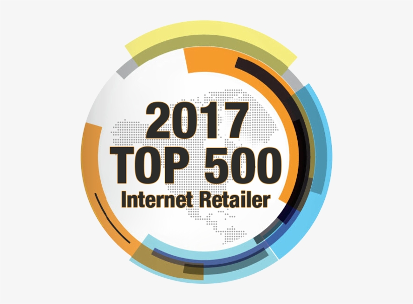 The Impact Of E-commerce On The U - Public Holiday, transparent png download