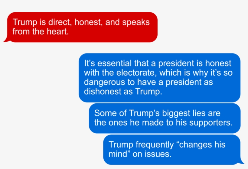 Tpd Donaldjtrump Hetellsitlikeitis - Donald Trump, transparent png download