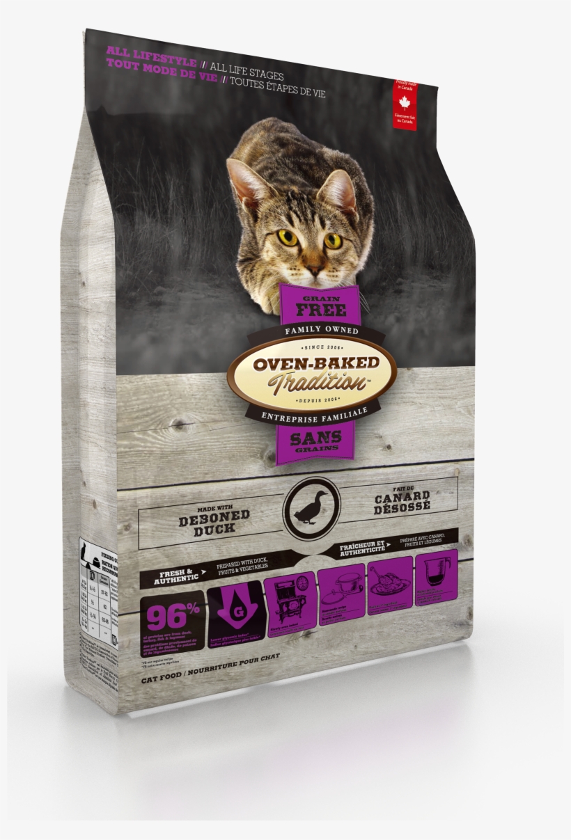 The Best And Healthiest Food For Kittens And Adult, transparent png download