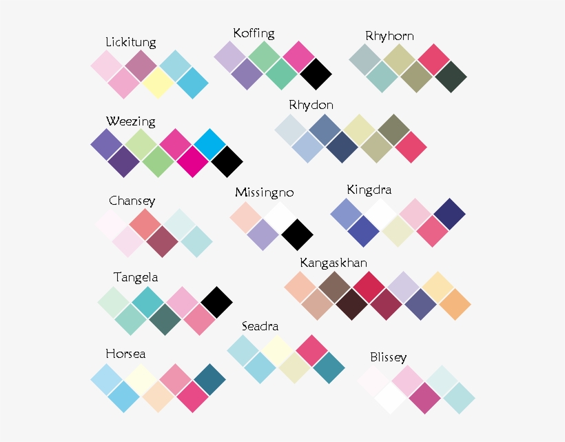 Cosmopoliturtle Pomrania - Number, transparent png download