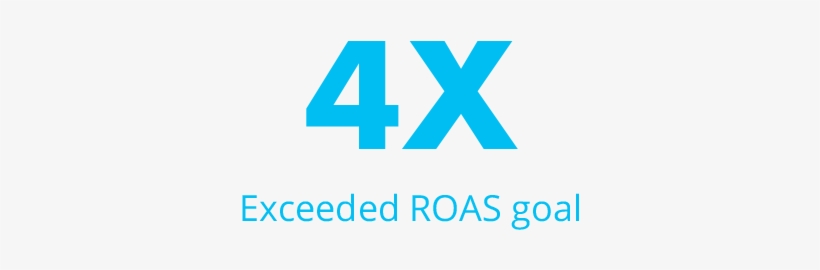 The Results - Graphic Design, transparent png download