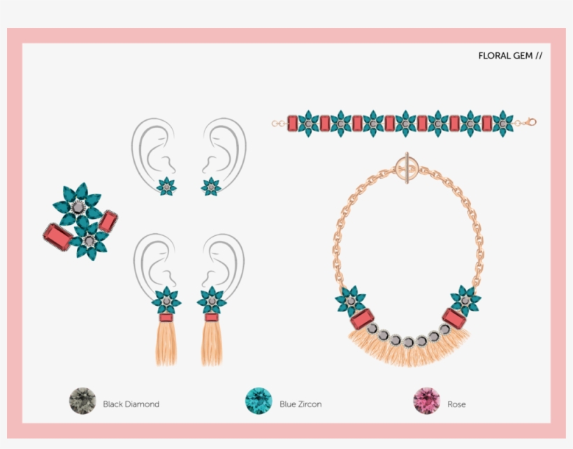 Br Smmr18 3 - Portable Network Graphics, transparent png download