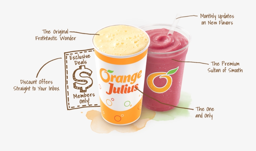 The Most Refreshing Club In The World - Orange Julius, transparent png download