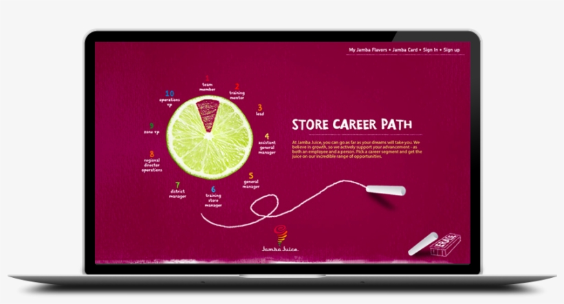 Lrxd Helped Jamba Juice Attain 100,000 Buy One Get - Web Page, transparent png download