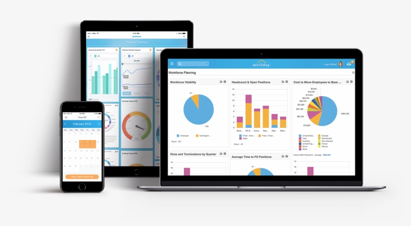Workday Products - Wordpress Theme Png, transparent png download