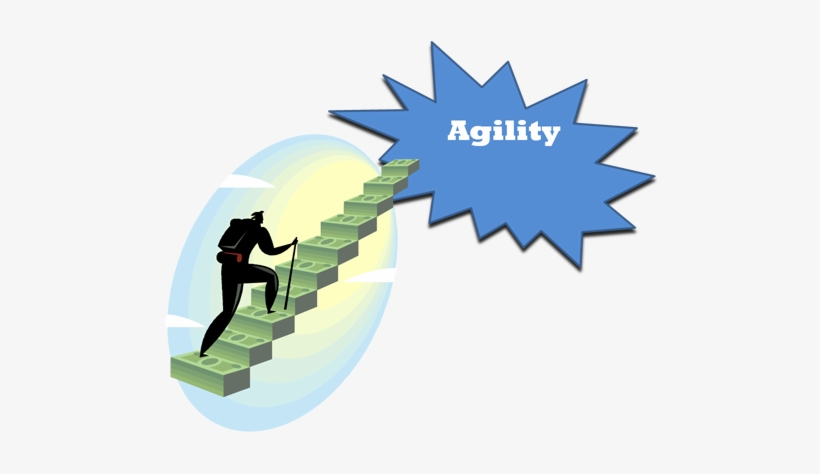 Stairway To Agility - Analyze Verb, transparent png download