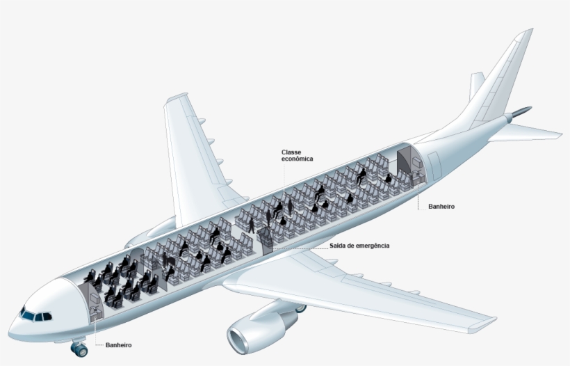 Melhor Sentar Nas Primeiras Fileiras Do Avião - Model Aircraft, transparent png download
