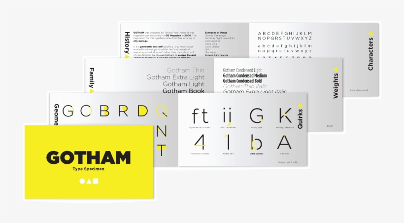 Gotham Type Specimen - Gotham Type Specimen Book, transparent png download