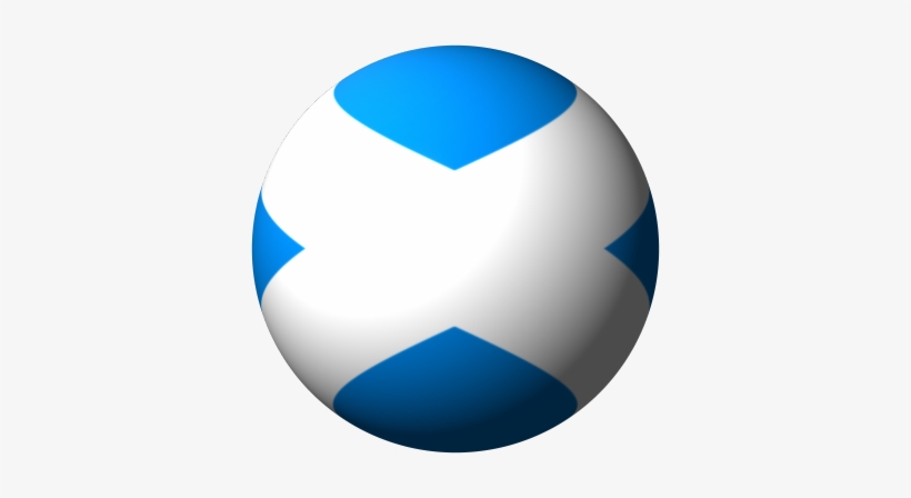 Scotland Sphere - Scotland, transparent png download