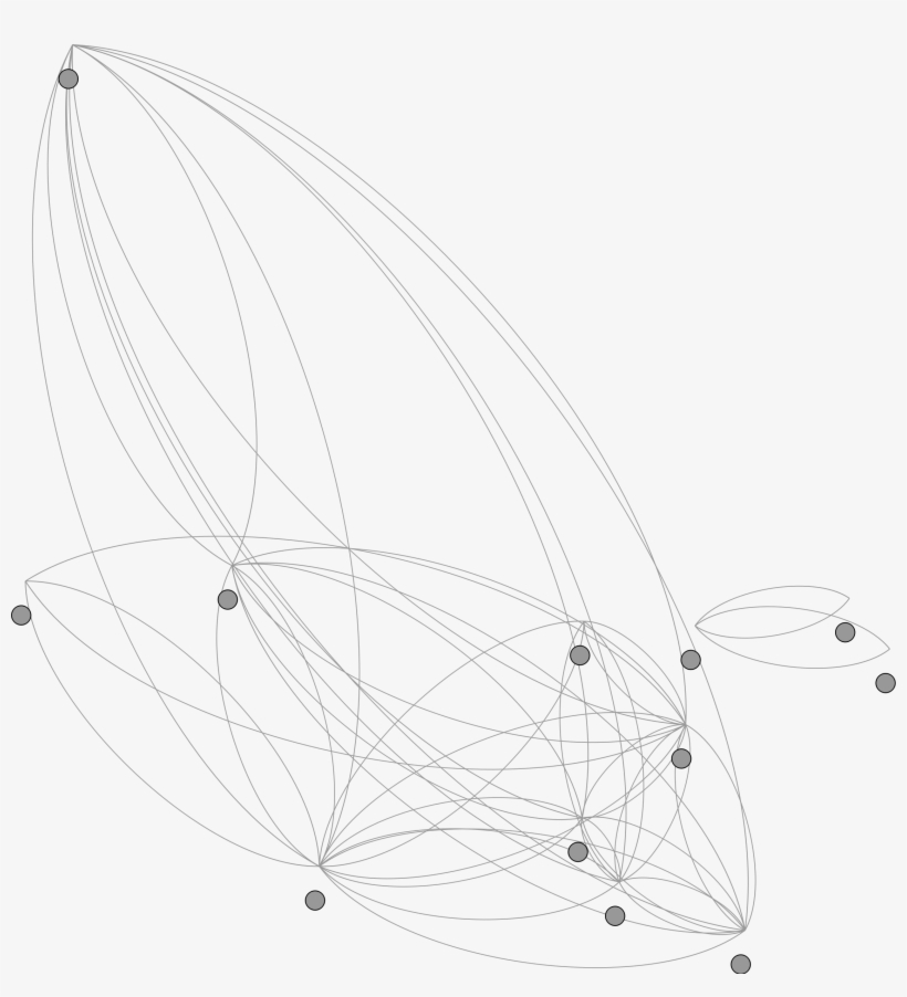 This Free Icons Png Design Of Social Network, transparent png download