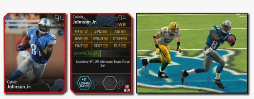 Calvin Johnson Madden Stats, transparent png download