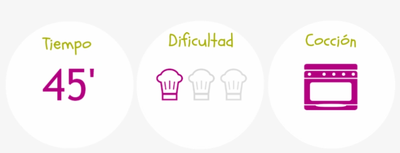 Pastel De Atún - Twitter, transparent png download