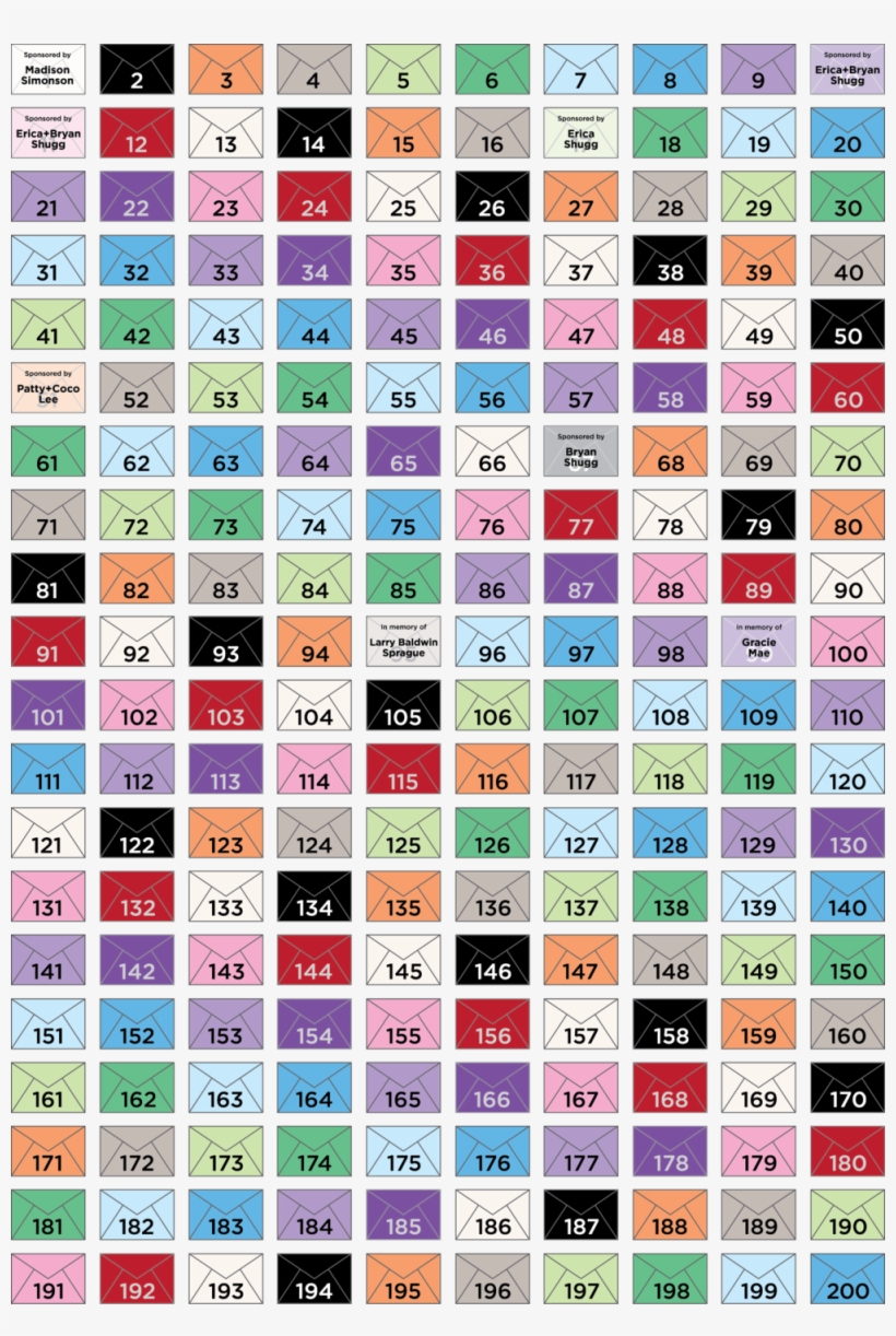 200 Envelopes Sponsored 082918 2 - Pattern, transparent png download