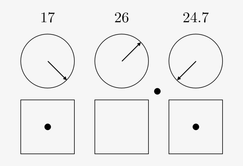 Shor - Diagram, transparent png download