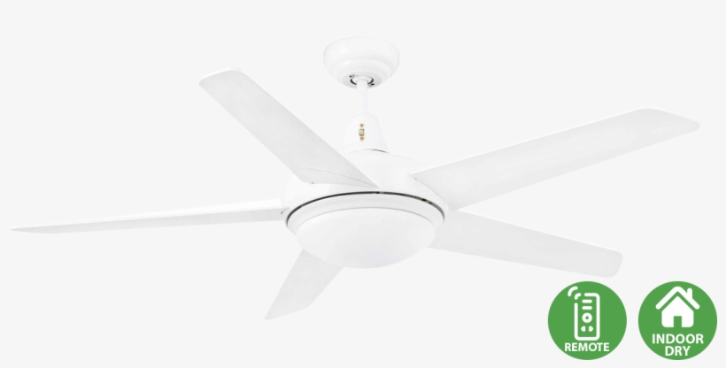 Ovni - Fmc, transparent png download