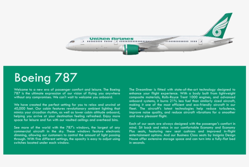 Image - Boeing 737 Next Generation, transparent png download
