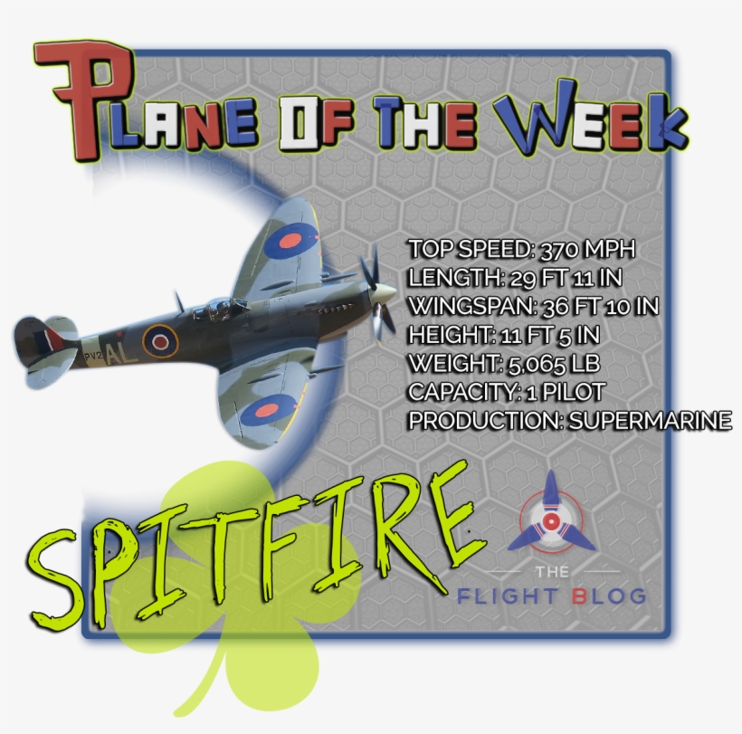 During The Battle Of Britain, Spitfires Were Tasked - Biplane, transparent png download