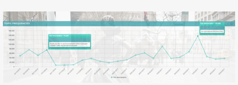 Leave A Reply 0 Comments, transparent png download