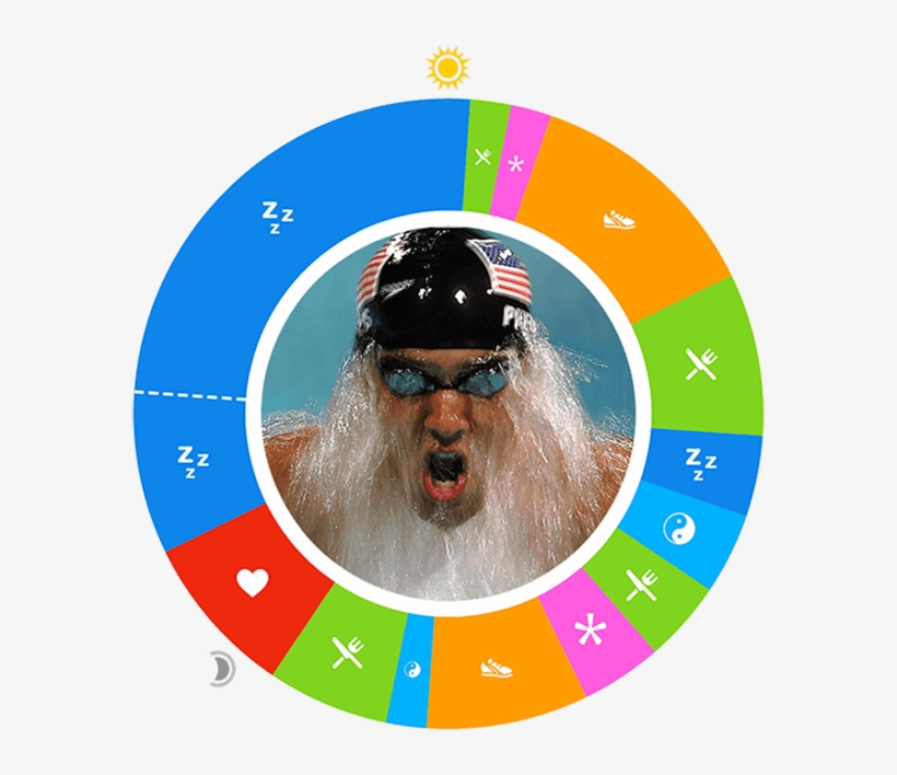 Day In The Life - Al Bello Photography, transparent png download