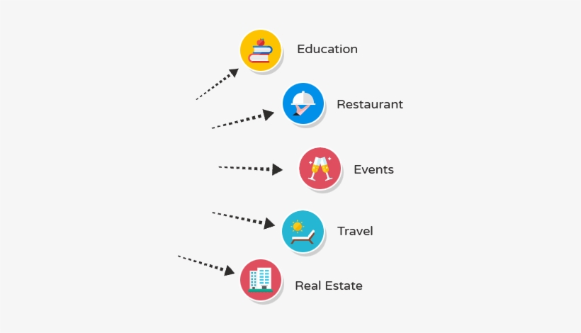 Web Banner, transparent png download