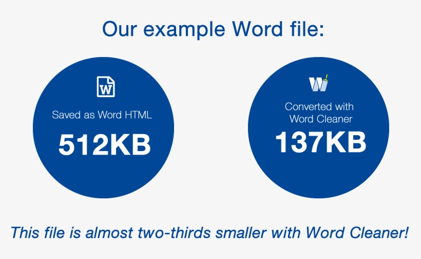 How To Test Word Cleaner Yourself - Microsoft Word, transparent png download