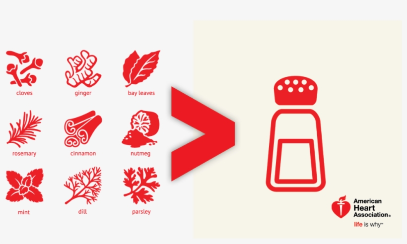 21 Mar - American Heart Association, transparent png download