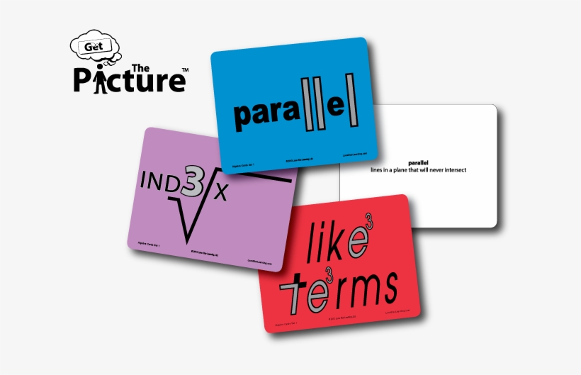 Algebra Vocabulary Pictures™ - Math Visual Vocabulary, transparent png download