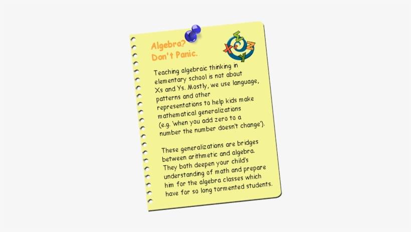 Algebra Don't Panic - Did You Know About Geometry, transparent png download