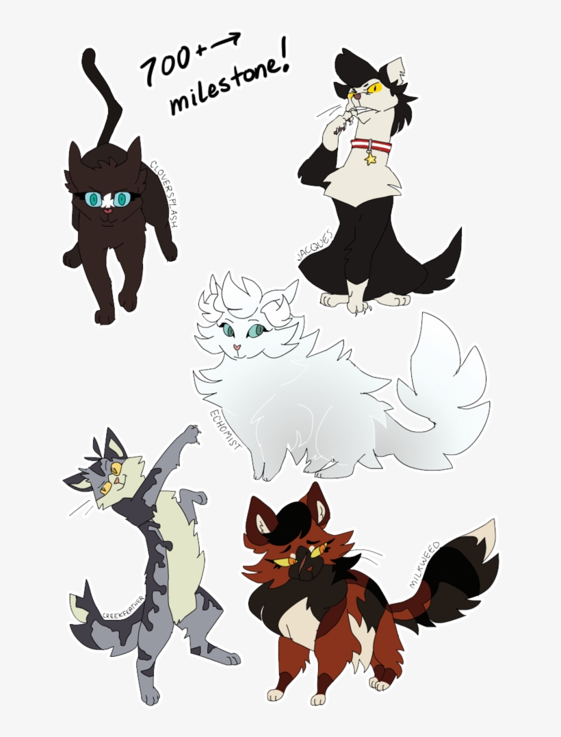 700 Milestone By Nifty-senpai On Deviantart ~ Yes, - Clear Sky Nifty Senpai, transparent png download