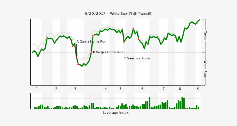 We620 - Plot, transparent png download