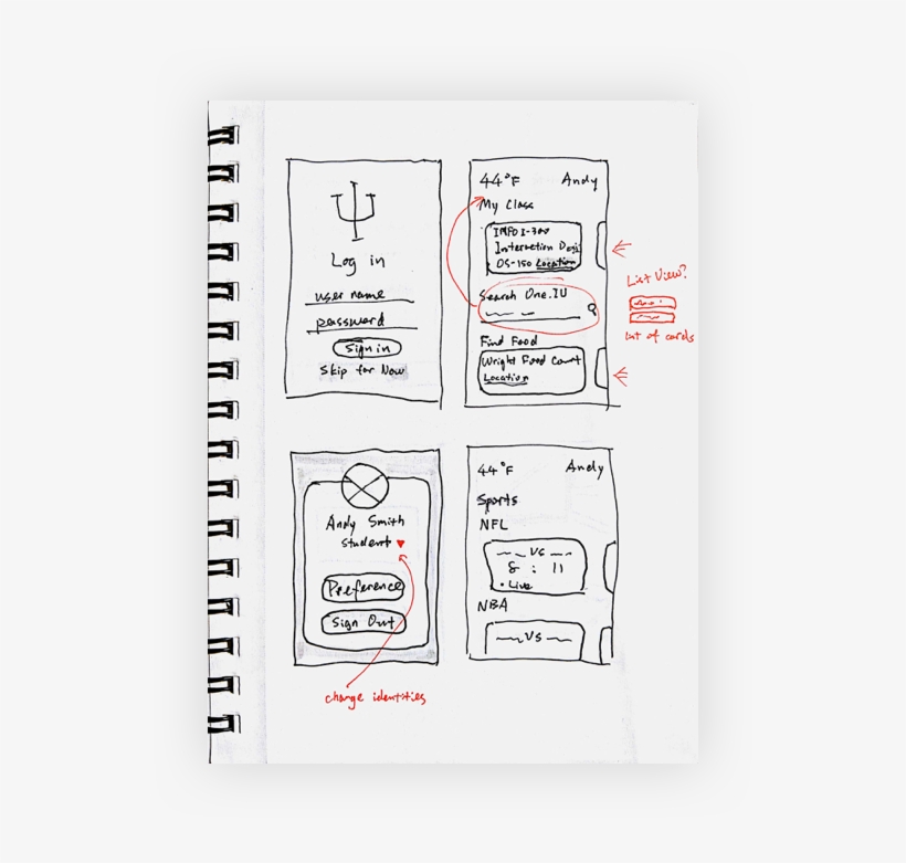 Design For A Great User Experience - Paper, transparent png download