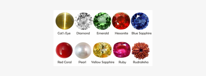 Basic Course In - Gemstones India, transparent png download
