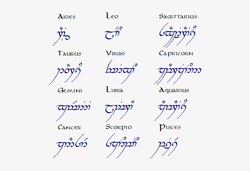 The Hobbit, The Lord Of The Rings, And Tolkien - Zodiac Lord Of The Rings, transparent png download