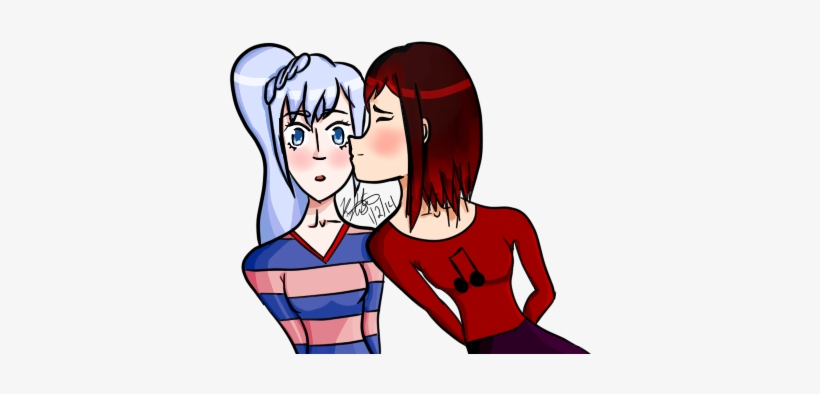 White Rose Red Snow Idk If Thats A Name 4 It Ruby Weiss - Cartoon, transparent png download