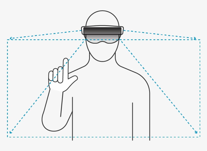 A Graphic Illustrating The Gesture Frame Of The Microsoft - Microsoft Hololens, transparent png download
