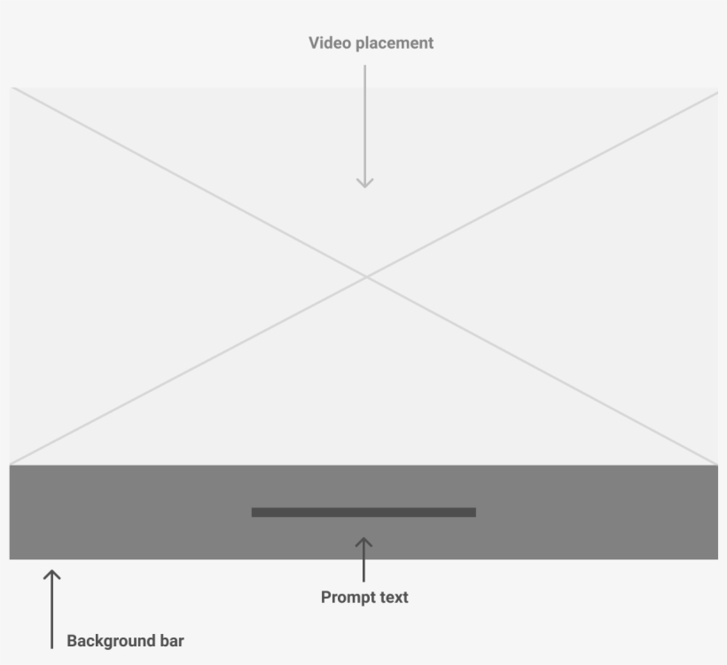 Kiosk Wire - Wire, transparent png download