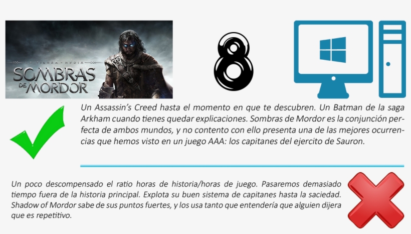 Para El Doblaje, Sobre Todo Del Protagonista-, Que - Mittelerde: Mordors Schatten Xb360, transparent png download