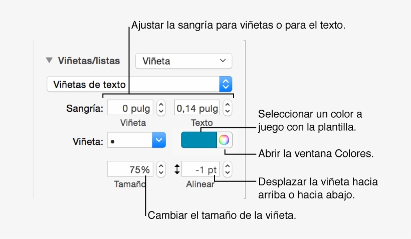 Sección “viñetas/listas” Con Llamadas A Los Controles - Ajustar Sangria De Lista, transparent png download