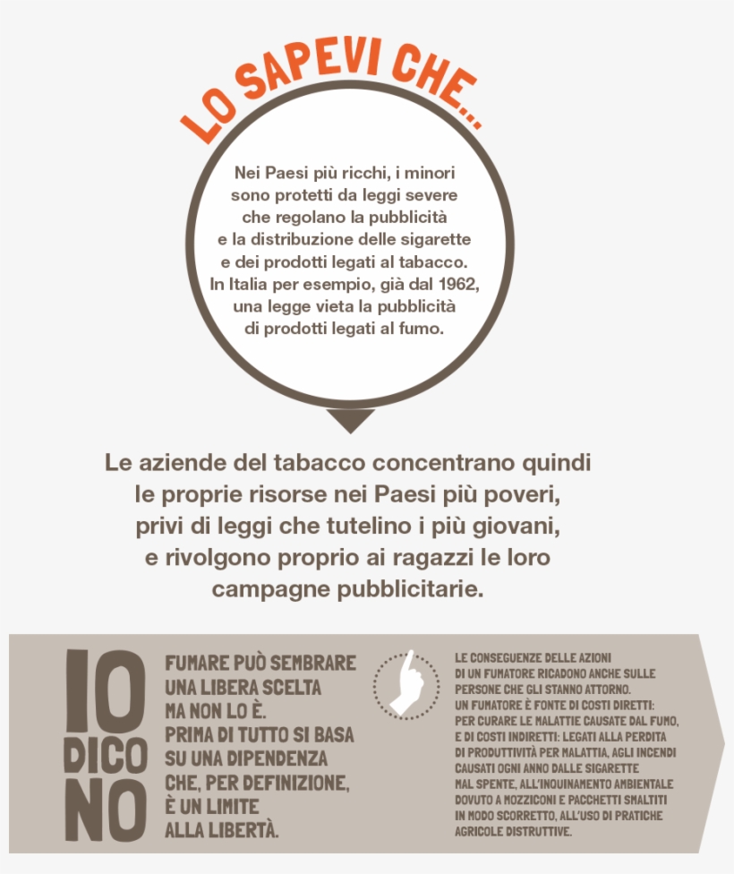 Cerca Con Google - Drug, transparent png download