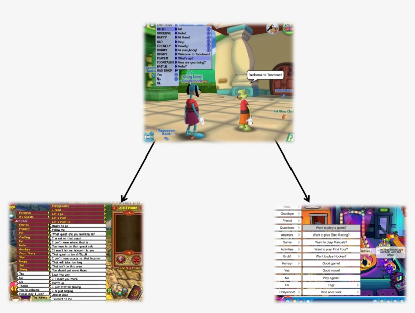 Speedchat's Influence On Other Family Mmos, transparent png download