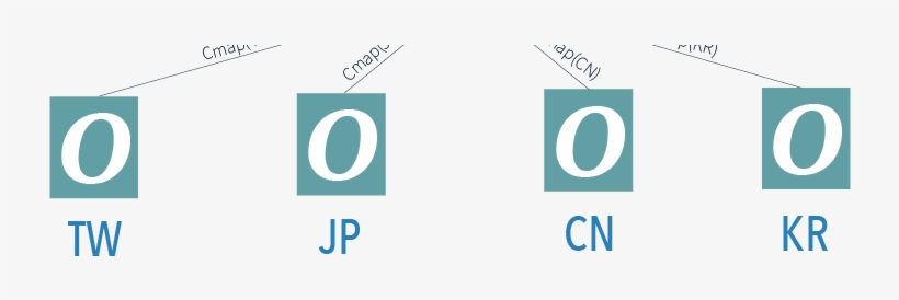 Noto 16 9 31 - Circle, transparent png download