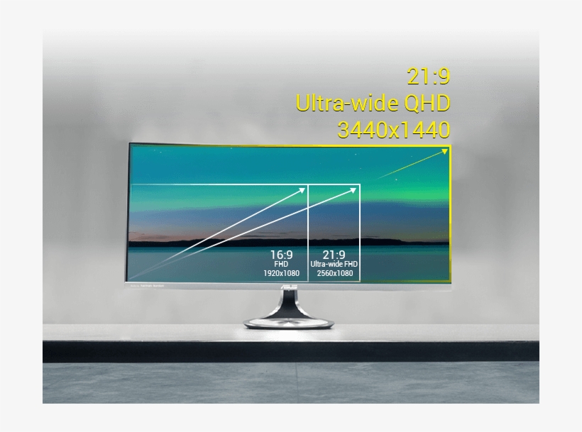 Resolution Of A Full Hd Display, So It Provides 35% - Monitor 21 9 Vs 16 9, transparent png download