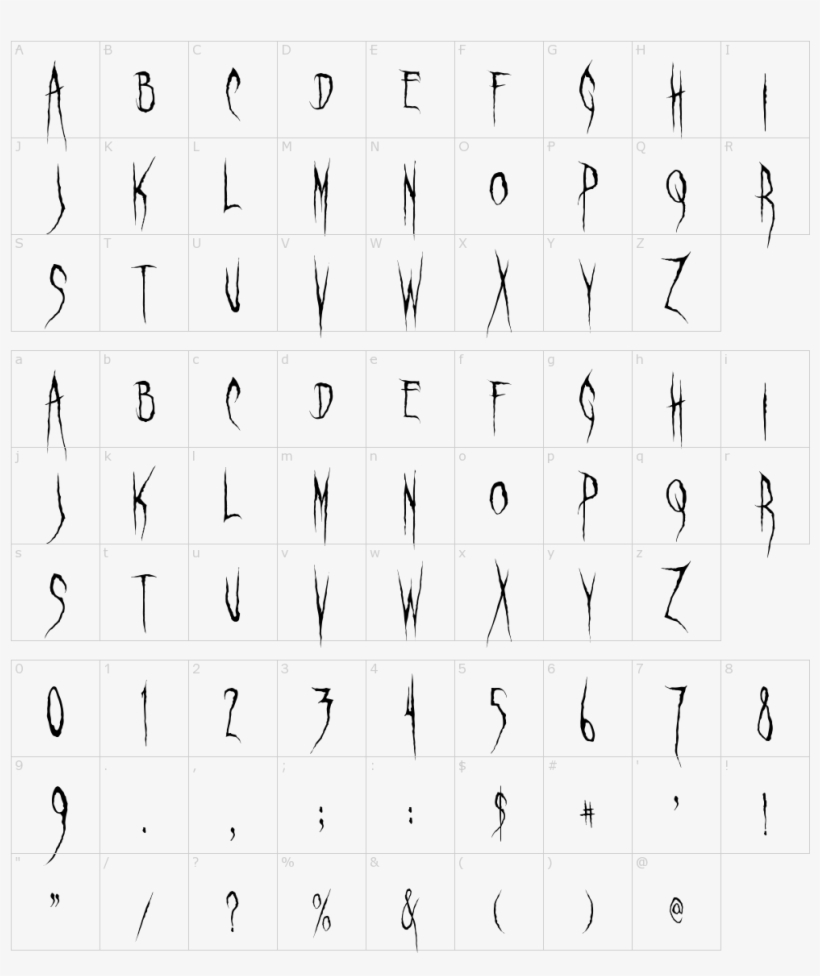 Ghastly Panic Font - Number, transparent png download