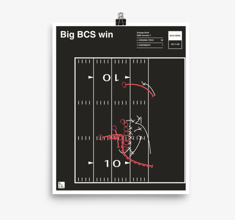 Greatest Virginia Tech Plays Poster - Poster, transparent png download