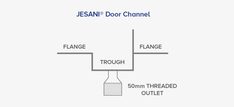 Diagrams 1 03 - Door, transparent png download