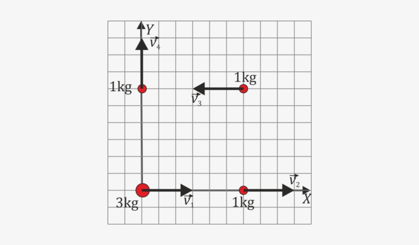 400px 4 Particulas - What's Up 2 Whiteboard, transparent png download